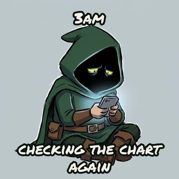 3am checking the chart again